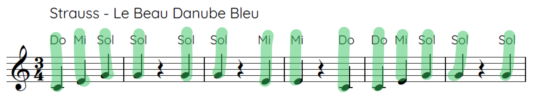 Colored Music Notation